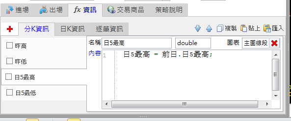 日5最高_分K