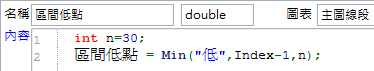 區間低點公式