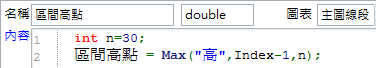 區間高點公式