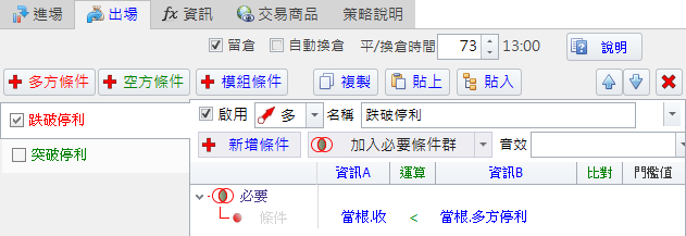多方停利條件