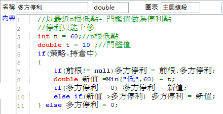 多方停利資訊