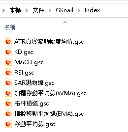 技術指標目錄