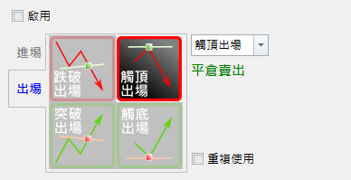 畫線下單_出場