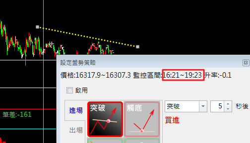 監控區間