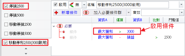 移動停利條件