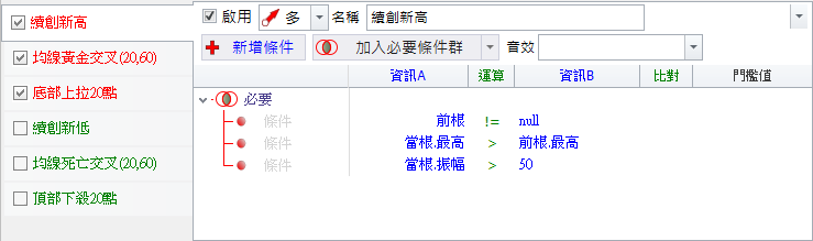 固定三個進場條件