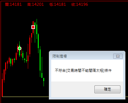 進場間隔不能過短